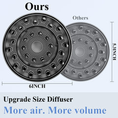 Fabmira diffuser vents demonstrating balanced airflow for smoother styling.