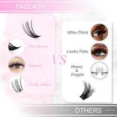 FADLASH sharpening technology detail illustrating realistic lash extensions