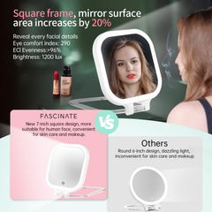 FASCINATE 1X magnification detail for overall makeup checks on the go