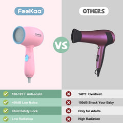 FeeKaa Kids Hair Dryer pink anti-scald design protects little fingers