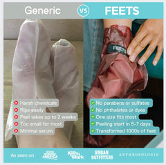 FEETS eucalyptus lavender label communicates soothing fragrance for a calming foot care experience.