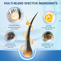 Close-up of Felicemy Minoxidil spray on scalp indicating support for hair follicles.