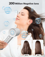 Fentgo hair dryer magnetic attachments enabling quick switching styles.