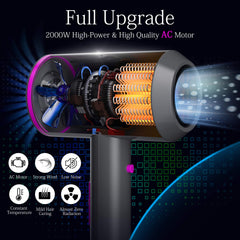 Fezax Ionic Hair Dryer 2000W side view with ergonomic grip for comfortable styling.
