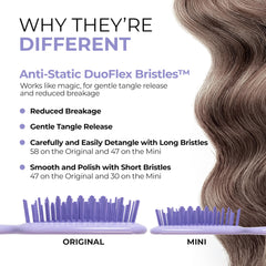 FHI Heat UNbrush Mini close-up showing compact design for on-the-go touch-ups