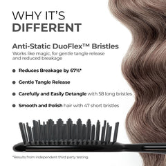 FHI Heat UNbrush vented cushion enables quicker air circulation for faster drying.