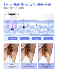 Finequin Air 15 display interface highlights mode options for personalized hair removal.