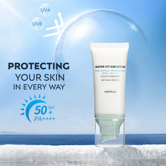 Centella essence droplets on skin showing hydrating, dewy application.