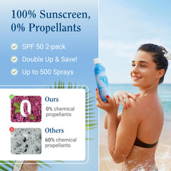Florida Glow SPF50 spray-over-makeup shows quick sun protection during makeup routines.