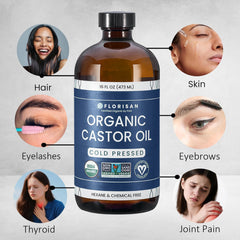 Florisan castor oil omega fatty acids support skin and hair conditioning.