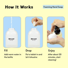 Flowcheer 12-pack refill tablets packaging reduces plastic waste.