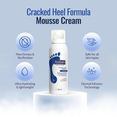FOOTLOGIX Cracked Heel Formula bottle back label shows Urea and Evening Primrose for moisture.