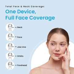 Forchics LiftLab green-mode targets spots and uneven tone for complexion balance.