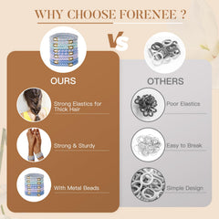 Forenee braided weave close-up highlights durable construction resisting daily wear