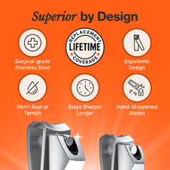 Fox Medical Equipment ergonomic grip supports comfortable, steady grooming for all hands.