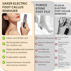 FQOIUD electric feet callus remover 2in1 design supports convenient nail conditioning on the go.