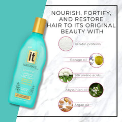 Freeze It borage and Abyssinian oils with silk amino acids signaling strength.
