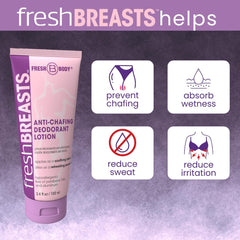 Fresh BREASTS application-tinge close-up demonstrates lotion-to-powder transition.