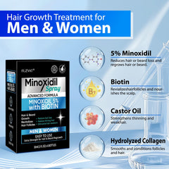 FUZYAT minoxidil spray being applied to a dry scalp for targeted treatment.