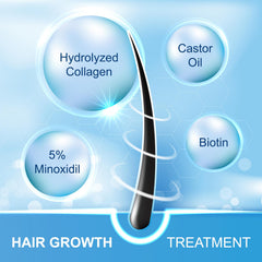 FUZYAT Minoxidil spray in action on scalp for targeted hair growth support.