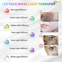 Fxtiaa LED Face Mask side view demonstrates comfortable at-home sessions.