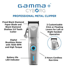 Gamma+ Cyborg clipper X-Pro wide blade view demonstrates precise cutting capability.