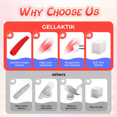 GELLAKTIK Complete gradient painting gel set with sponges and grabber