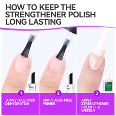 gelike ec quick-dry-gloss-application closeup emphasizes fast-drying top coat shine.