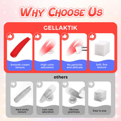 Gellaktik Sponge Pat Gel self-leveling for smooth gradients and glossy finishes.