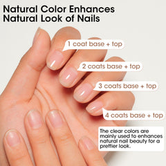 GELLEN Base Coat nail strengthening formula for stronger nails