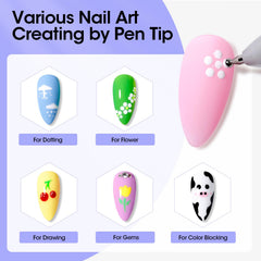 GELLEN dotting pen tip 1.6mm for bold blocks and gradients