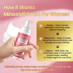 Gemächlich Zu Hause foam formula absorbs quickly with no residue on hair.