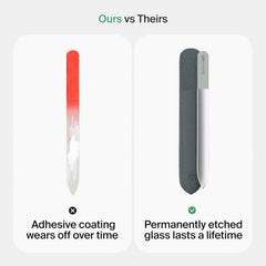 GERMANIKURE glass nail file 3mm thick tempered for break-resistant performance.