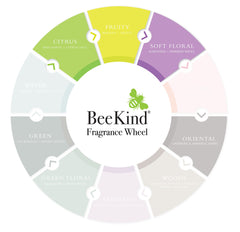 Honey drops imagery conveys natural ingredients in BeeKind shampoo formula.