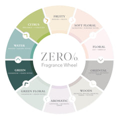 Gilchrist & Soames Zero% fragrance on the shower scene evokes a calming, nature-inspired routine.