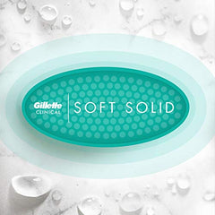 Gillette Anti-White-Mark-Technology-feature demonstrates residue-reducing performance on shirts