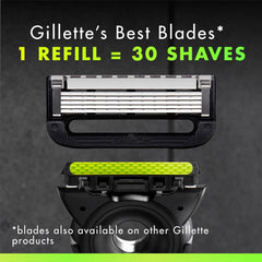 Gillette Labs 5-blade refill close-up highlights close, comfortable shave potential.