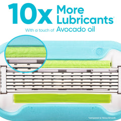 Gillette Venus handle ergonomic no-slip grip for precise control