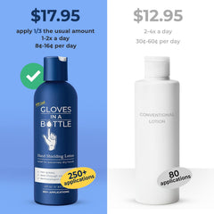 Gloves In A Bottle shielding lotion on hand demonstrates quick, breathable coverage.