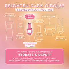 Glow Recipe Guava Vitamin C Brightening Eye Gel texture swirl shows fast absorption