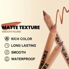 GLSFACE lip liner sharpeners duo pack keeps tips sharp for clean lines