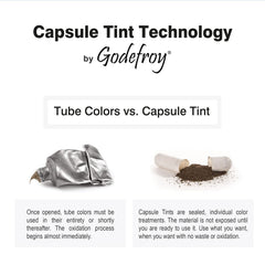 Godefroy pre-measured capsules image highlighting no-waste formula