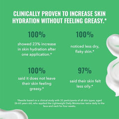 Good Molecules shea butter cream packaging signals antioxidant-rich hydration.