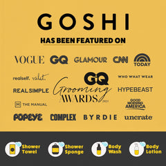 GOSHI Exfoliating Shower Sponge rapid-dry material aids quick air-drying after each shower