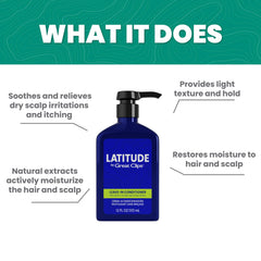 GREAT CLIPS LATITUDE leave-in conditioner hair close-up highlights hydrated, soft strands for dry scalp relief.