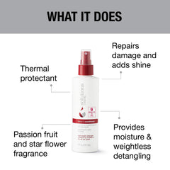 GREAT CLIPS Nourishing Leave-In Conditioner ends focus highlights smoother ends and detangling.