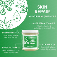 Green Goo Skin Repair Salve apply-under-eye shows gentle daily care for fine lines