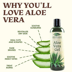 Green Leaf Naturals Aloe leaves harvested in Texas ensure farm-to-gel purity.