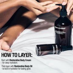 Grown Alchemist Restorative Body Cream texture closeup suggests velvety moisture that absorbs fast
