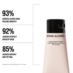 Grown Alchemist Skin Defense Primer texture on skin highlights matte finish and smooth base.